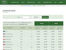 Tablet Screenshot of deviza.cz